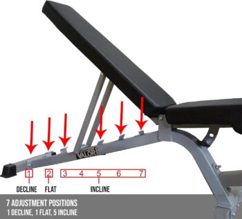 Valor Fitness Adjustable Weight Bench Flat, Incline, Decline Bench Press with Leg Support - Great Workout Benches for Home