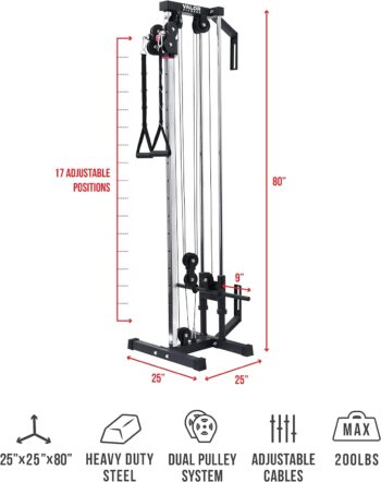 Valor Fitness BD-62 Wall Mount Cable Station with Adjustable Dual Pulley System Plus for Functional Home Gym