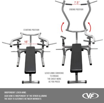 Valor Fitness Chest Press Machine – Independent Converging Arms - 9 Adjustable Positions - Flat Incline - 250 Pound Max - Home Gym Equipment BF-47