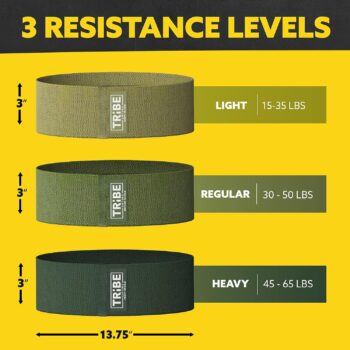 Workout Set of 5 Pull-Up Bands, Rubber Handles, Door Anchor, 3 Fabric Resistance Bands, Wrist Wraps and Wrist Straps (Green)