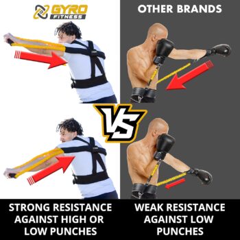 GYRO FITNESS | Shadow Boxer Pro | Boxing Resistance Bands Set for Shadow Boxing, Comes with Ankle Cuffs | Ideal Addition to Your Home Boxing Equipment