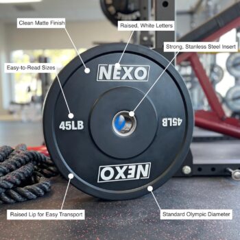 NEXO Matte Black Rubber Bumper Plates - Premium Matte Finish Sets or Pairs Cross Training Weight Plates