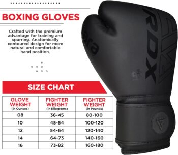 RDX Boxing Gloves Men Women, Pro Training Sparring, Maya Hide Leather Muay Thai MMA Kickboxing, Adult Heavy Punching Bag Gloves Mitts Focus Pad Workout, Ventilated Palm