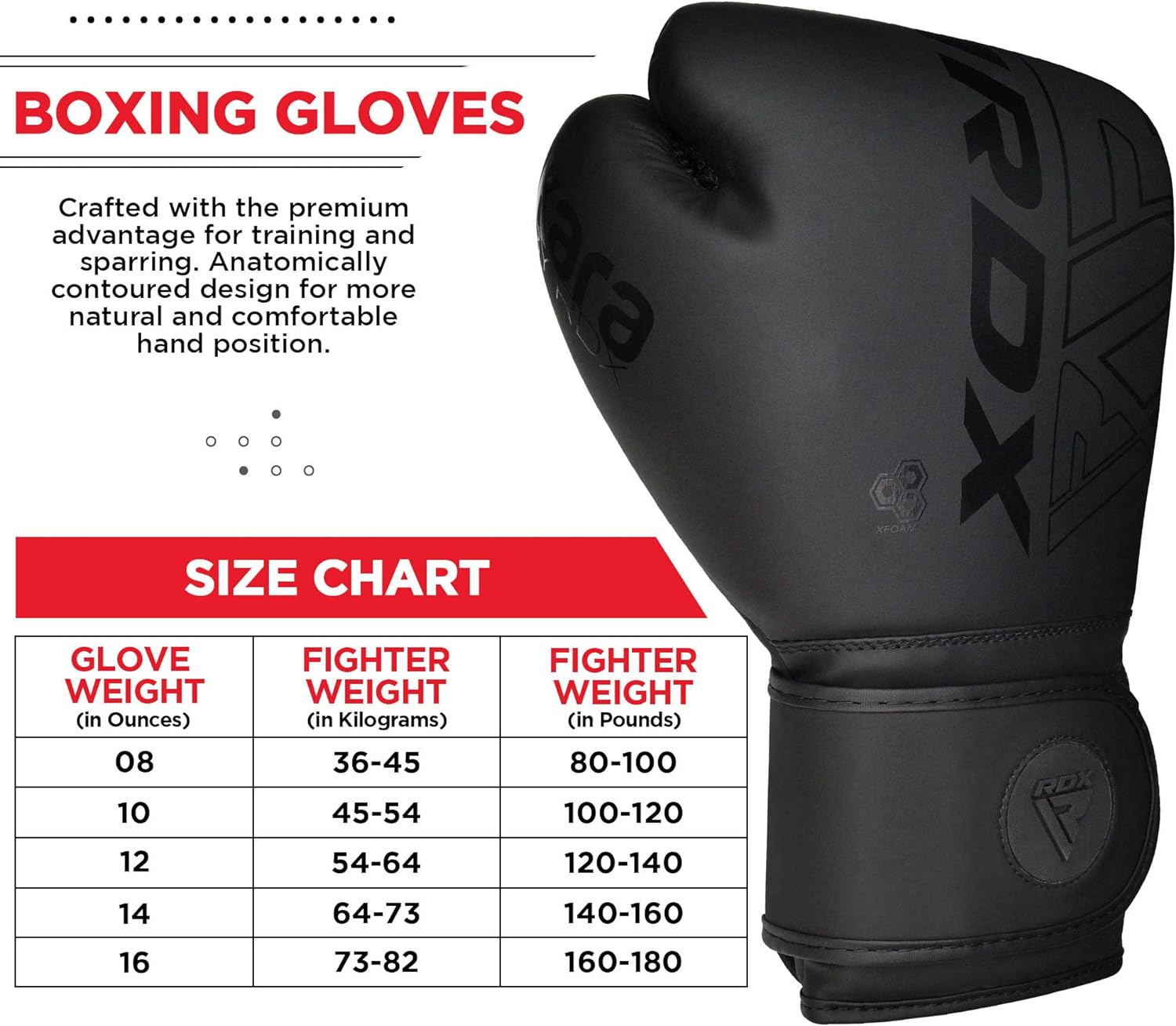 RDX Boxing Gloves Men Women, Pro Training Sparring, Maya...