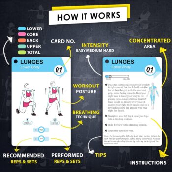 Flexies Pilates Bar Workout Cards - 58 Exercise Cards with Pilates Stick Work Out Postures, Instructions & Breathing Tips | Free Ring & Dry-Erase Marker to Create Your Customize Workout Planner Chart