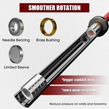 Mikolo 7ft Olympic Barbell, Barbell for Weightlifting and Powerlifting 45lb, Olympic Bar for 1500lbs Capacity, Weight Bar Fit 2” Standard Weights